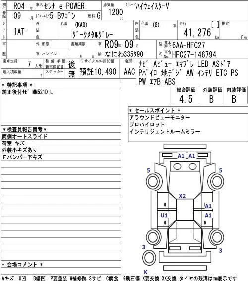 Nissan SERENA 2022 фото 3